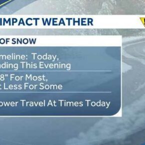 It's snowing again in NH! #SkiNewHampshire 🏂⛷